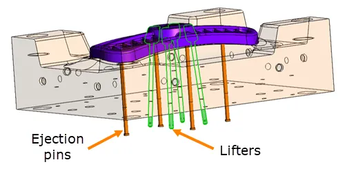 SimForm not ejector lifters