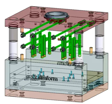 SimForm select channels