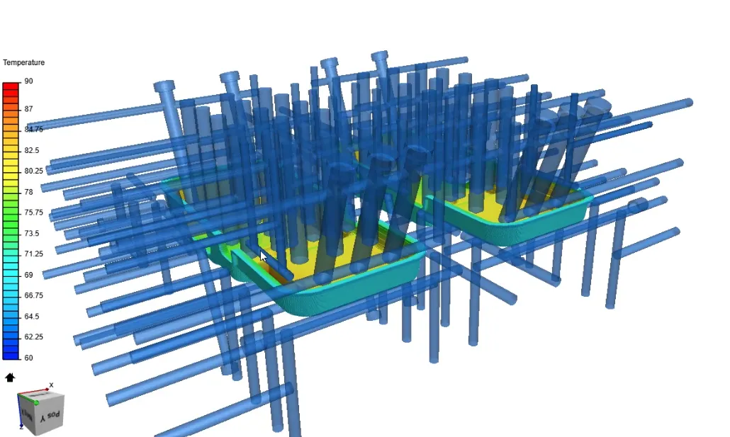 Results for sample XMD model